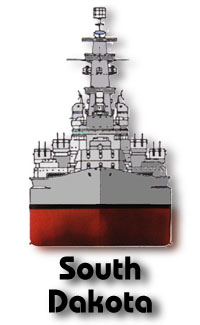 Battleship Shell Size Comparison